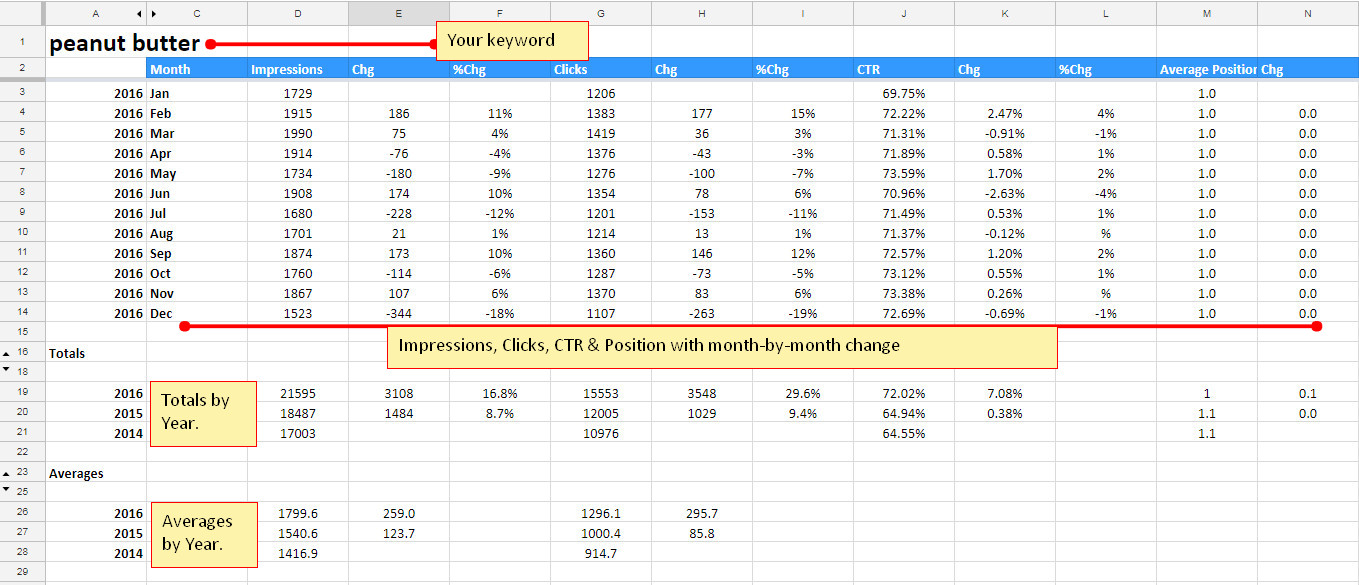 search-query-reporting-tool-google-search-console