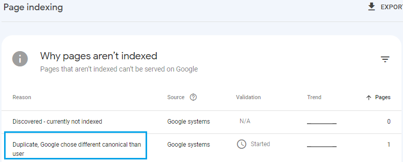 “Page Indexing” report