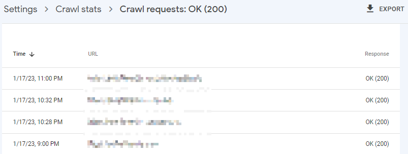 “OK (200)” row will show you the details of what Googlebot found